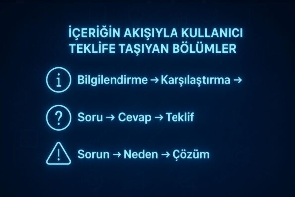 AI SEO ile Dönüşüm Oranları Nasıl Artırılır? İçerikten Teklife Giden Yol 1 AI SEO
