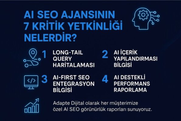 AI SEO Ajansı Seçerken Dikkat Edilmesi Gereken 7 Kriter 1 AI SEO
