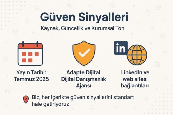 AI SEO ile Gemini'den Trafik Çekmek: Google’ın Yeni Yapay Zekâsına Uyumlu İçerik Üretimi 1 AI SEO