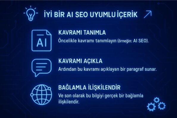 How to Write AI SEO-Friendly Content: Optimizing for ChatGPT, Gemini, and SEO Bots 1 AI SEO