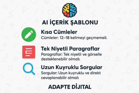 AI SEO Nedir? Geleneksel SEO’dan Farkı ve 2025 Sonrası İçin Neden Şart Hale Geldi? 1 AI SEO Nedir? Geleneksel SEO’dan Farkı ve 2025 Sonrası İçin Neden Şart Hale Geldi? 1