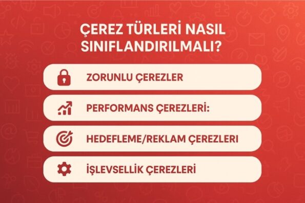 Çerez Politikası
