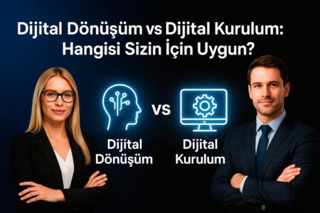 Dijital Kurulum ve Dönüşüm