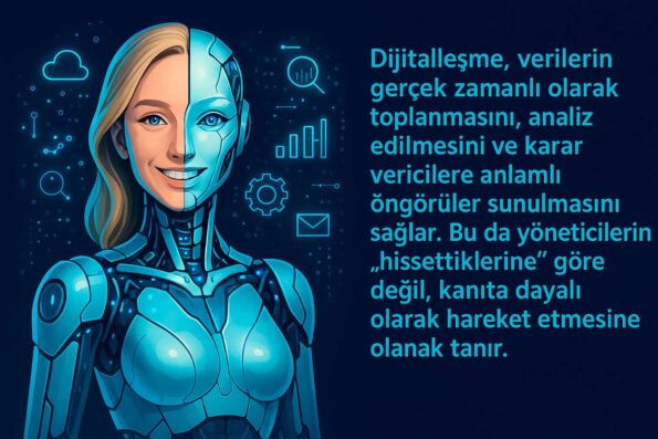 Dijitalleşme