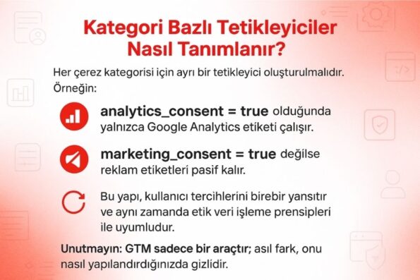 çerez