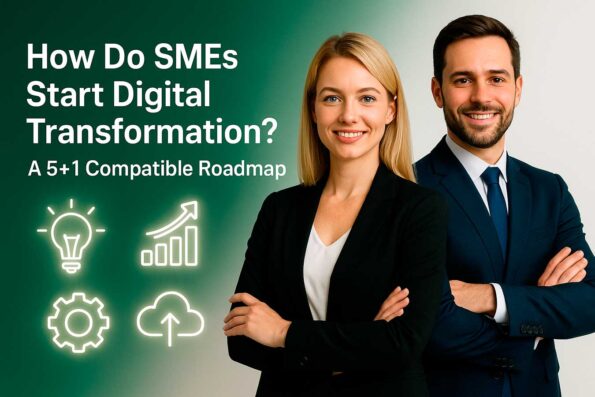 How Do Smes Start Digital görseli
