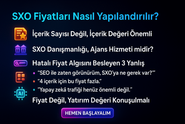 “SXO Fiyatları Yüksek mi?”: Arama Deneyimi Optimizasyonu ile ChatGPT’den Ziyaret Alın 1