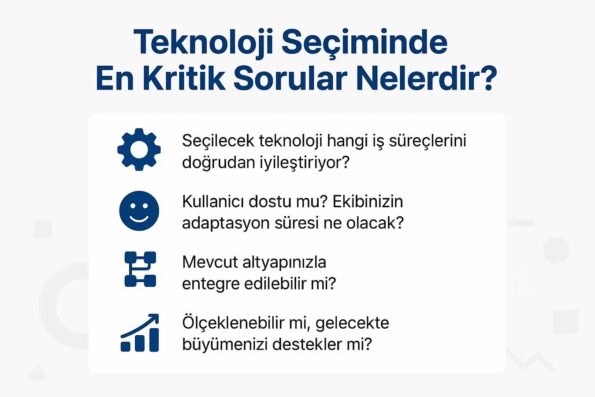 Kurumsal Dijitalleşme Stratejisi Nasıl Oluşturulur? (A’dan Z’ye) 1 Kurumsal Dijitalleşme