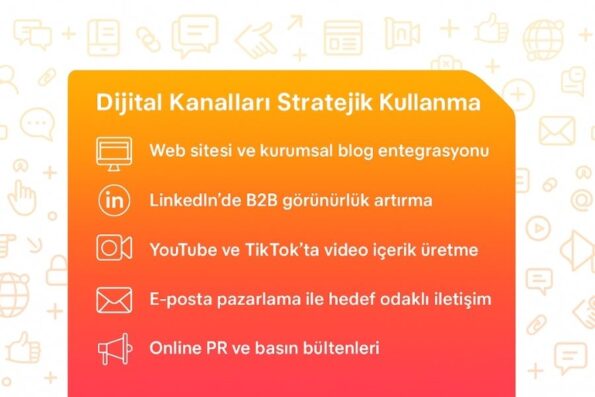 What is Corporate Promotion? The Most Current Methods and Examples for 2025 1 kurumsal Tanıtım