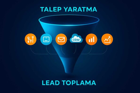 Talep yaratma