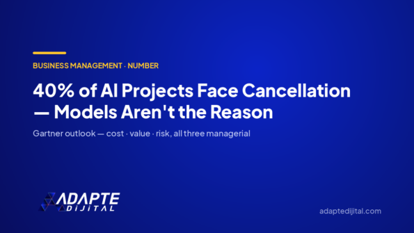 40% of AI Projects Face Cancellation — Models Aren't the Reason — Adapte Dijital cover image