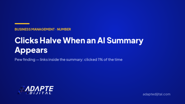 Clicks Halve When an AI Summary Appears — Adapte Dijital cover image
