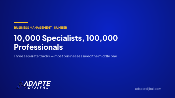 10,000 Specialists, 100,000 Professionals — Adapte Dijital cover image