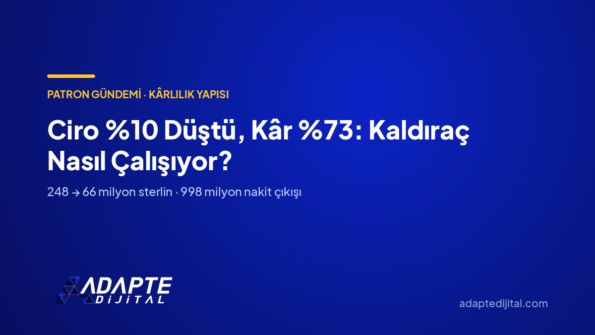 Ciro Düştü, Kâr — Adapte Dijital kapak görseli