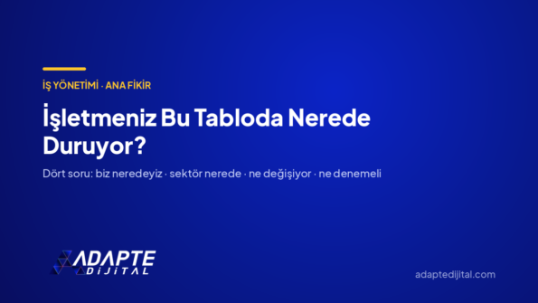 İşletmeniz Bu Tabloda Nerede Duruyor? — Adapte Dijital kapak görseli