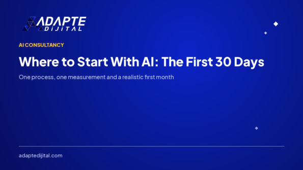 Where to Start With AI: The First 30 Days — Adapte Dijital kapak görseli