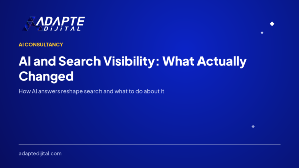 AI and Search Visibility: What Actually Changed — Adapte Dijital kapak görseli