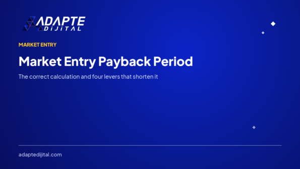 Market Entry Payback: How Long Until It Pays for Itself? — Adapte Dijital cover image