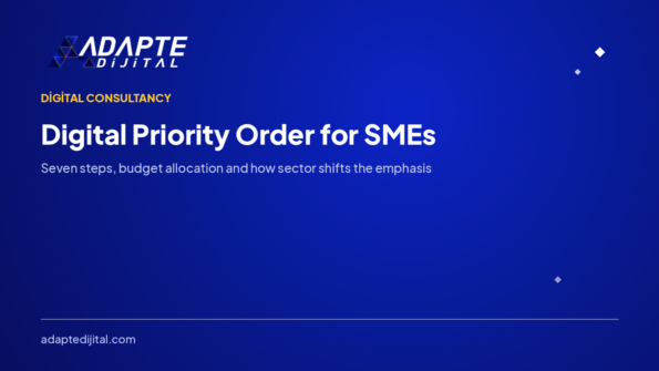 Digital Priority Order for Smaller Businesses — Adapte Dijital kapak görseli