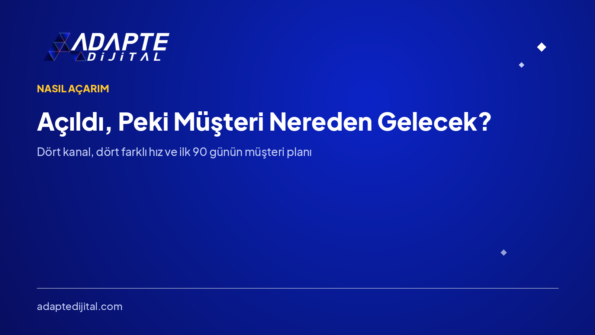 Açıldı, Peki Müşteri Nereden Gelecek? Dört Kanal, Dört Farklı Hız — Adapte Dijital kapak görseli