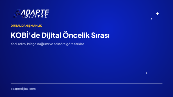 KOBİ'de Dijital Öncelik Sırası: Hangi İş Önce? — Adapte Dijital kapak görseli