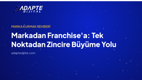 Markadan Franchise'a: Tek Noktadan Zincire Büyüme Yolu — Adapte Dijital kapak görseli