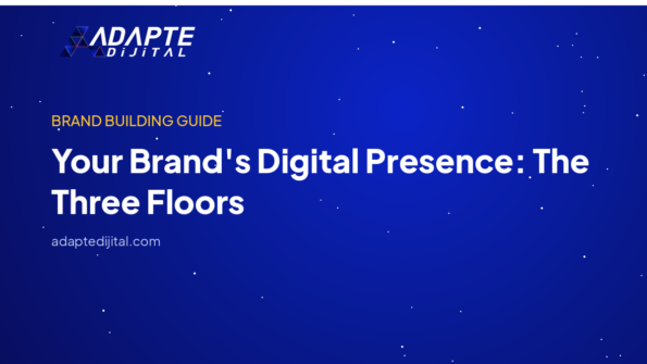 Your Brand's Digital Presence: The Three Floors — Adapte Dijital kapak görseli