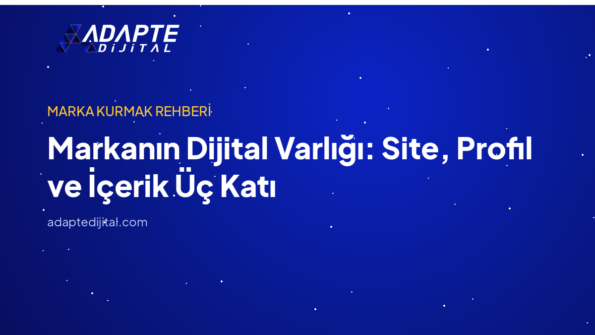 Markanın Dijital Varlığı: Site, Profil ve İçerik Üç Katı — Adapte Dijital kapak görseli