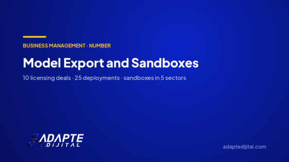 Model Export and Regulatory Sandboxes — Adapte Dijital cover image