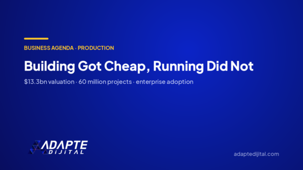 Building Got Cheap, Running Did Not — Adapte Dijital cover image