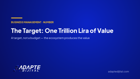 The Target: One Trillion Lira of Value — Adapte Dijital cover image