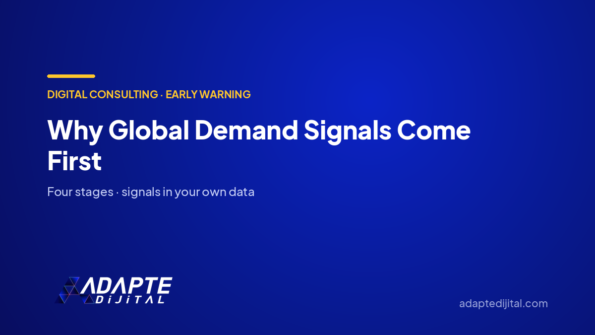 Why Global Demand Signals Come First — Adapte Dijital cover image