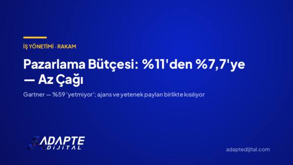 Pazarlama Bütçesi: 'den %7,7'ye — Az Çağı — Adapte Dijital kapak görseli