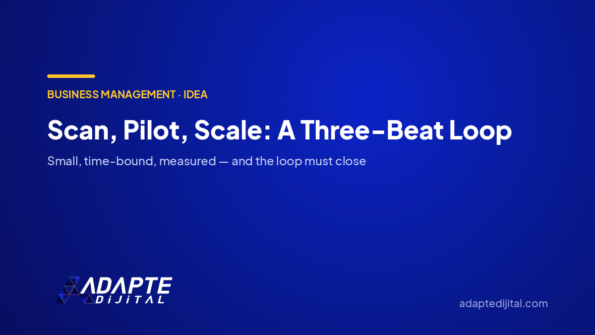 Scan, Pilot, Scale: A Three-Beat Loop — Adapte Dijital cover image