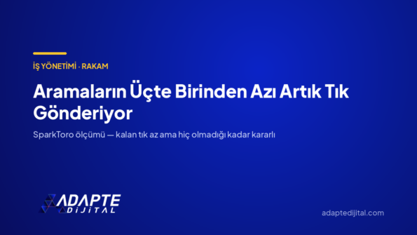 Aramaların Üçte Birinden Azı Artık Tık Gönderiyor — Adapte Dijital kapak görseli