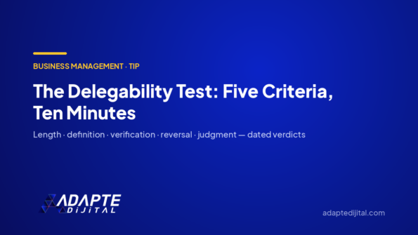 The Delegability Test: Five Criteria, Ten Minutes — Adapte Dijital cover image