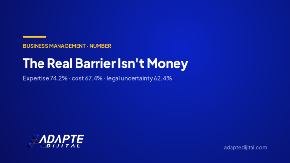 The Real Barrier Isn't Money — Adapte Dijital cover image