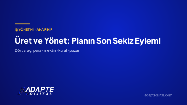 Üret ve Yönet: Planın Son Sekiz Eylemi — Adapte Dijital kapak görseli