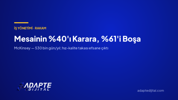 Mesainin 'ı Karara, 'i Boşa Akıyor — Adapte Dijital kapak görseli