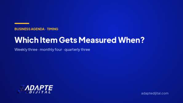 Which Item Gets Measured When? — Adapte Dijital cover image
