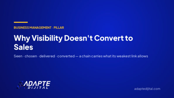 Why Visibility Doesn't Convert to Sales — Adapte Dijital cover image