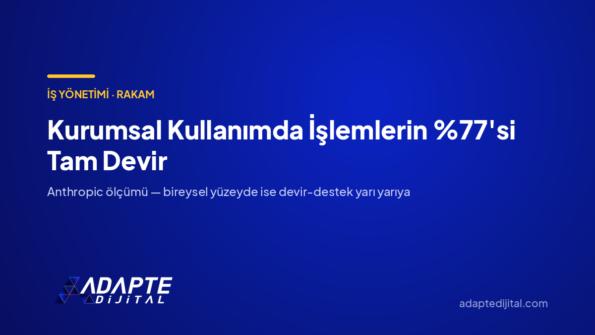 Kurumsal Kullanımda İşlemlerin 'si Tam Devir — Adapte Dijital kapak görseli