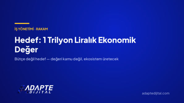 Hedef: 1 Trilyon Liralık Ekonomik Değer — Adapte Dijital kapak görseli