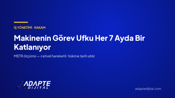 Makinenin Görev Ufku Her 7 Ayda Bir Katlanıyor — Adapte Dijital kapak görseli