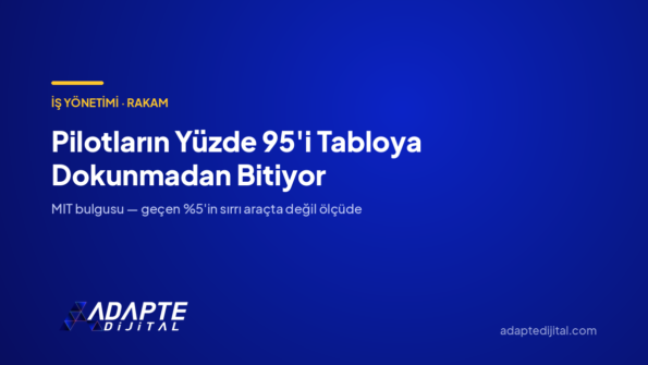 Pilotların Yüzde 95'i Tabloya Dokunmadan Bitiyor — Adapte Dijital kapak görseli