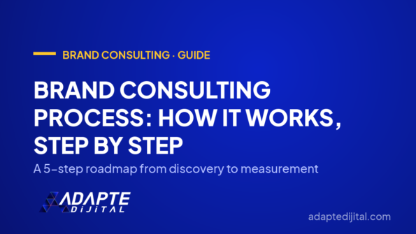 Brand Consulting Process: How It Works, Step by Step — A 5-step roadmap from discovery to measurement