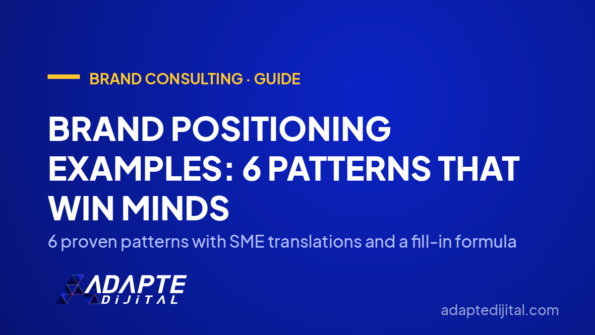 Brand Positioning Examples: 6 Patterns That Win Minds — 6 proven patterns with SME translations and a fill-in formula