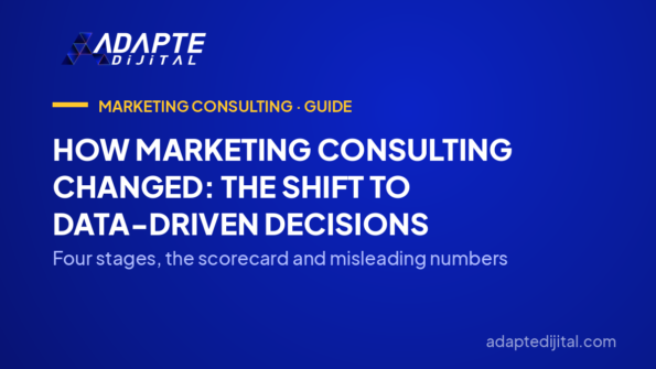 How Marketing Consulting Changed: The Shift to Data-Driven Decisions — Four stages, the scorecard and misleading numbers
