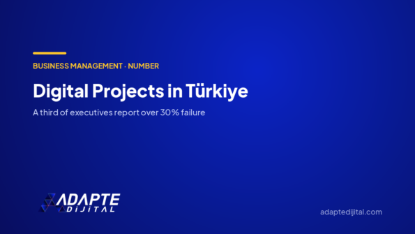 Digital Projects in Türkiye — Adapte Dijital cover image