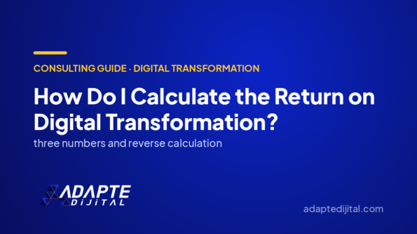How Do I Calculate the Return on Digital Transformation? — Adapte Dijital cover image